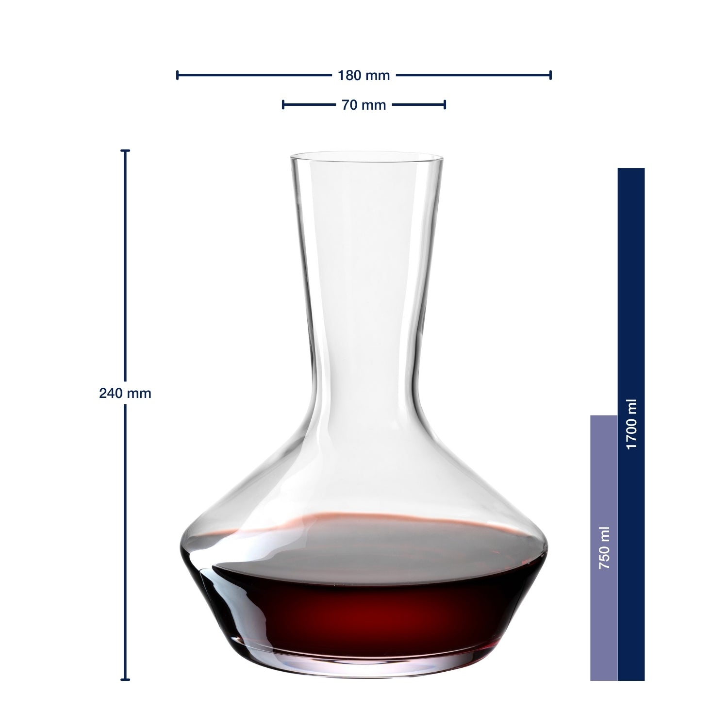 Weinset XL PUCCINI