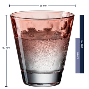 Trinkglas OPTIC 215 ml Pastell 6er-Set