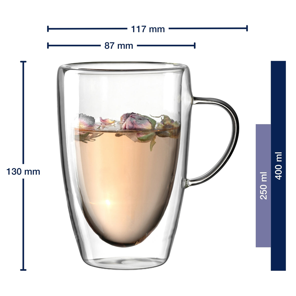 Doppelwandtasse DUO mit Tee, Massangaben und Volumenangaben