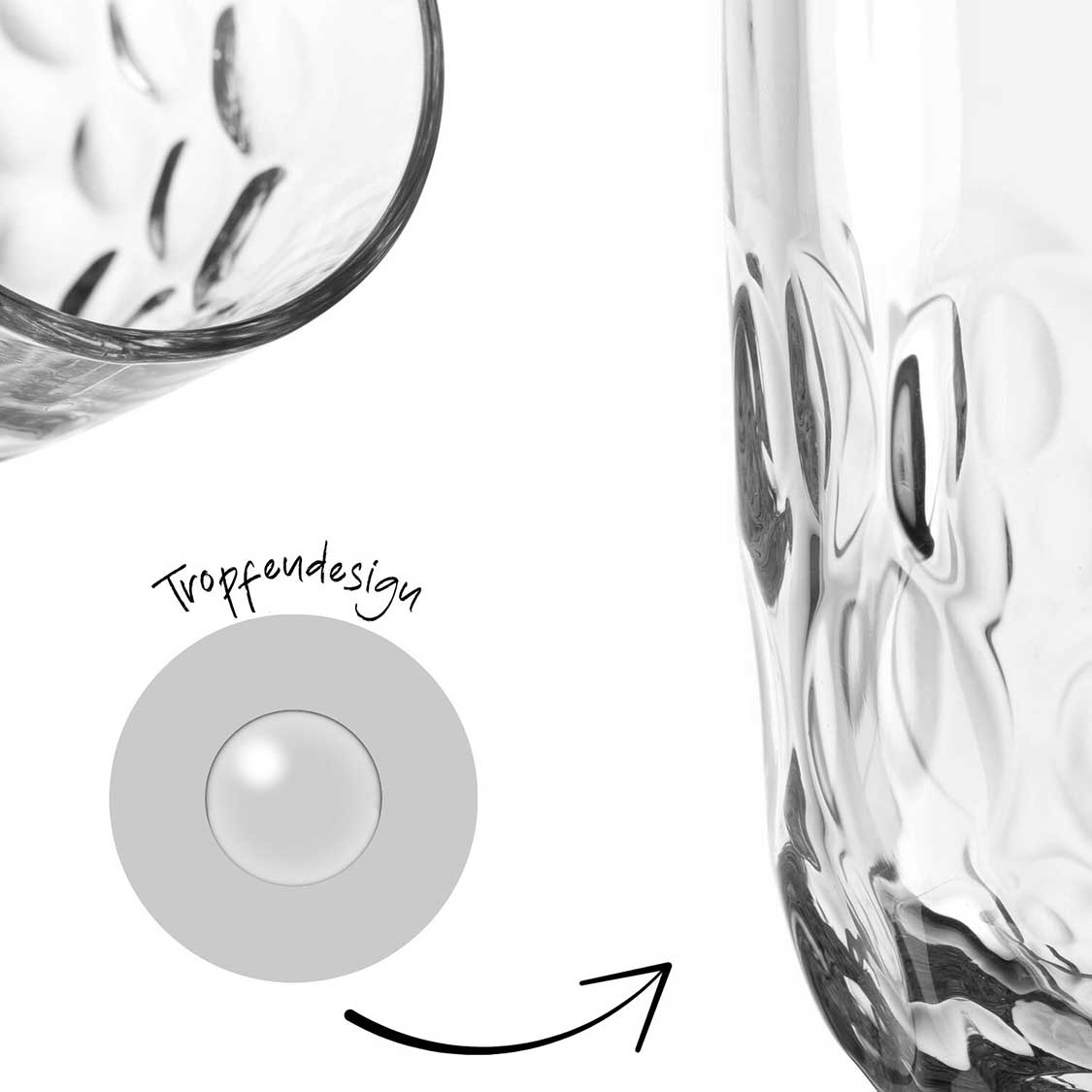 Kaffeeglas GOCCE 220ml 1. Variante 2er-Set