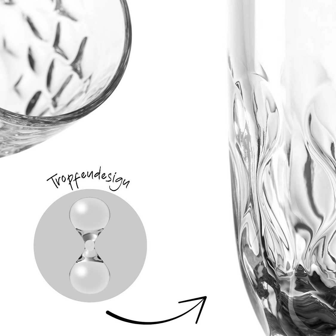 Kaffeeglas GOCCE 220ml 2. Variante 2er-Set