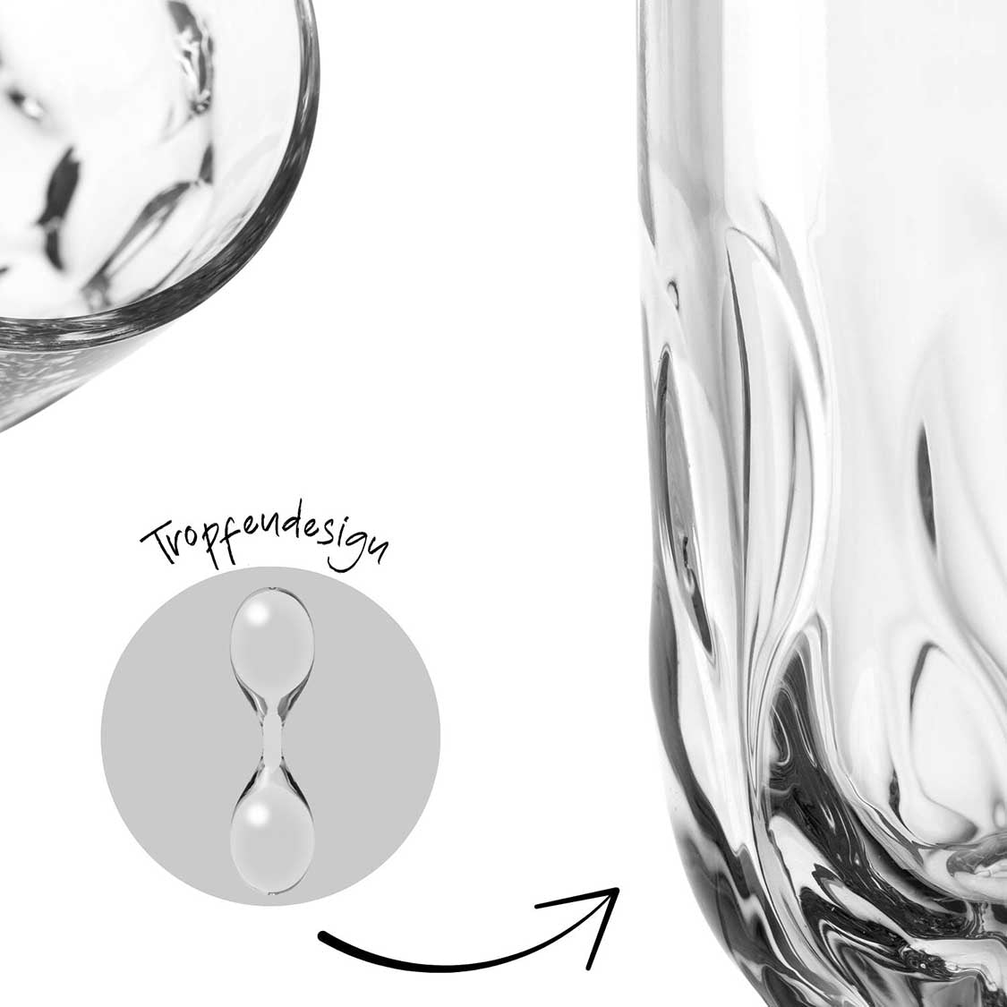 Kaffeeglas GOCCE 220ml 3. Variante 2er-Set