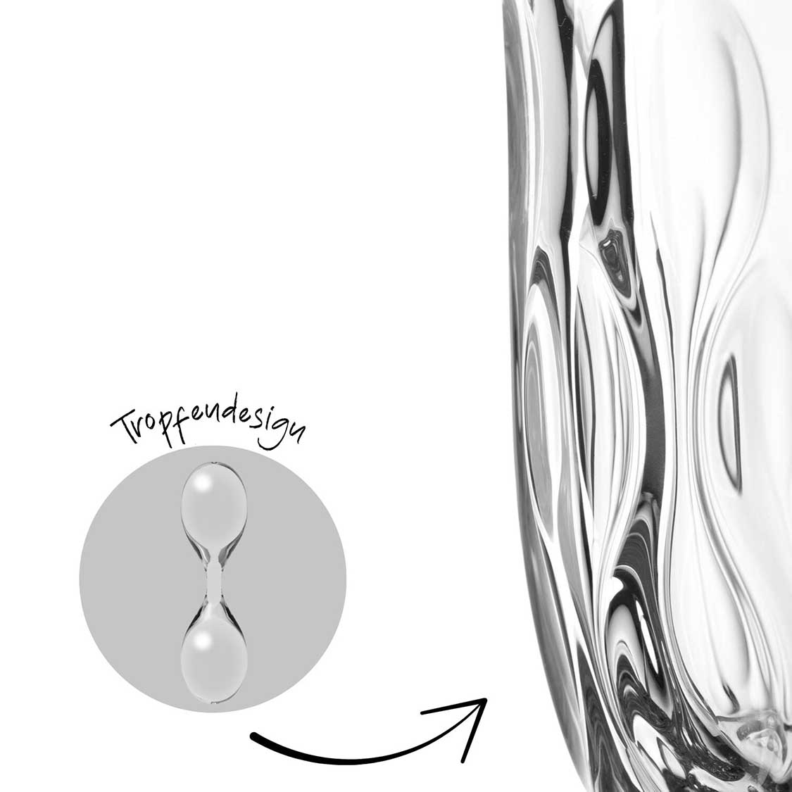 Latte Macchiato Glas GOCCE 380ml 3. Variante 2er-Set