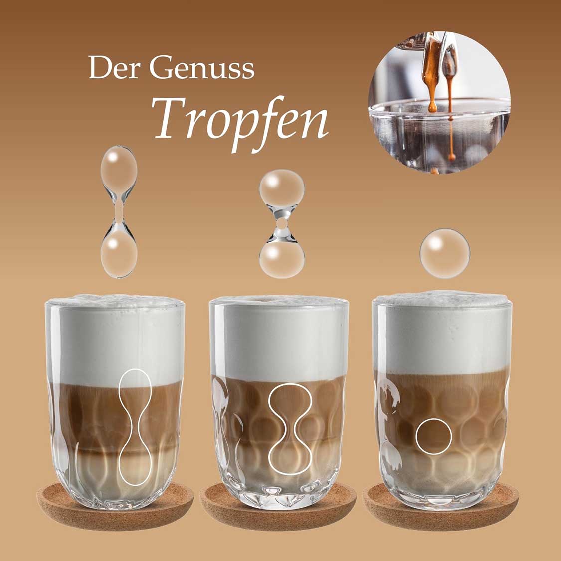 Latte Macchiato Glas GOCCE 380ml 3. Variante 2er-Set – LEONARDO