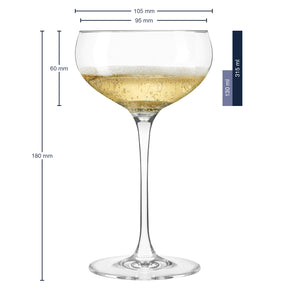 Sektschale CHEERS 315 ml 6er-Set