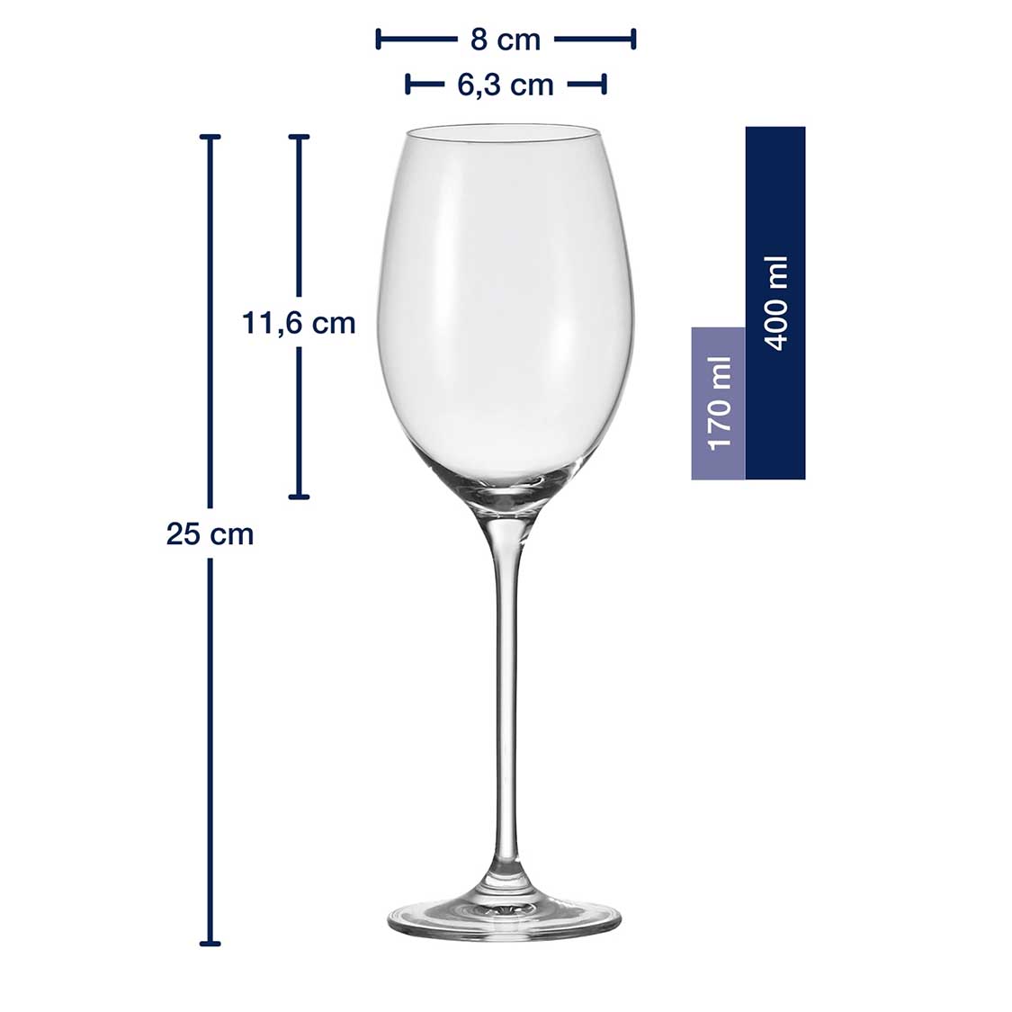 Weißweinglas CHEERS 400 ml mit persönlicher Gravur